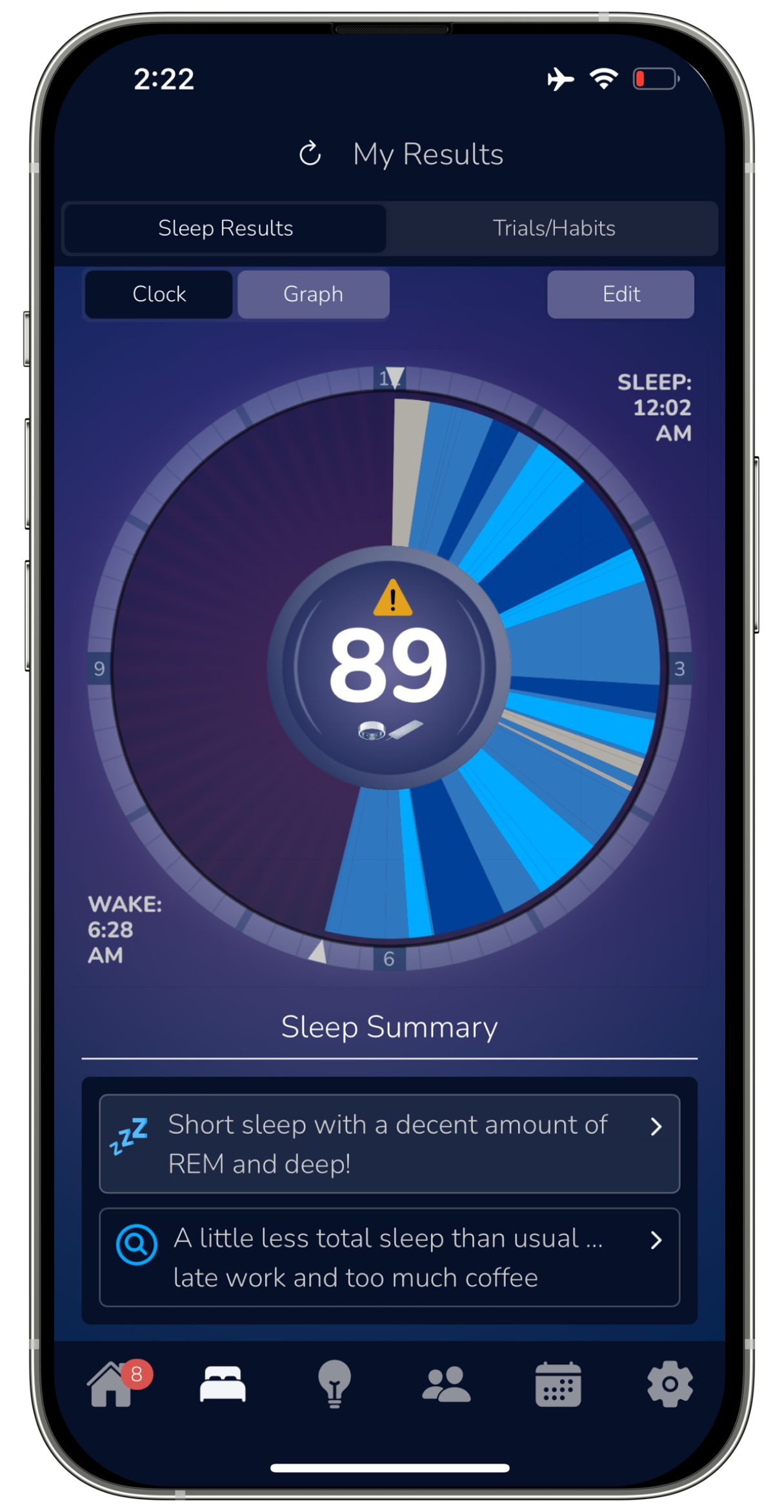 Sleep Results illustration