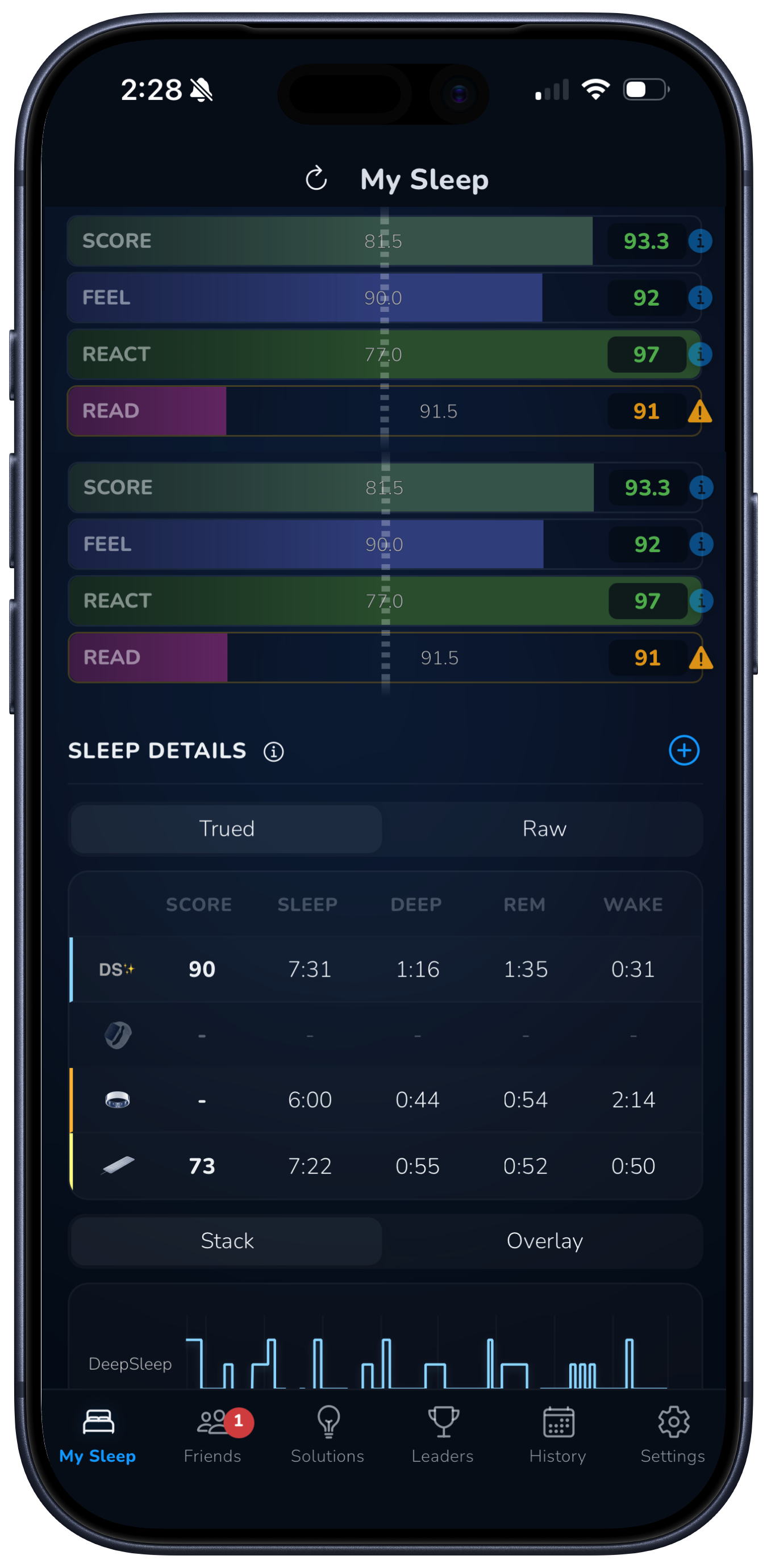 sleep impac illustration