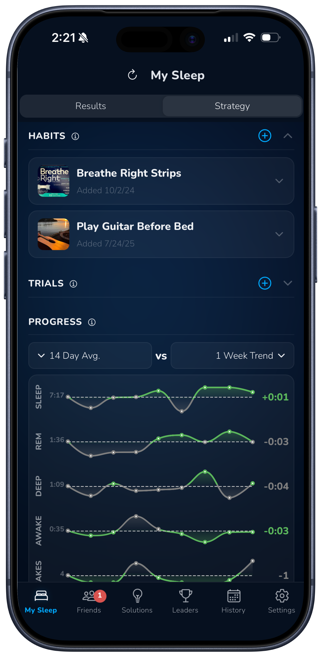 Sleep stragegy illustration