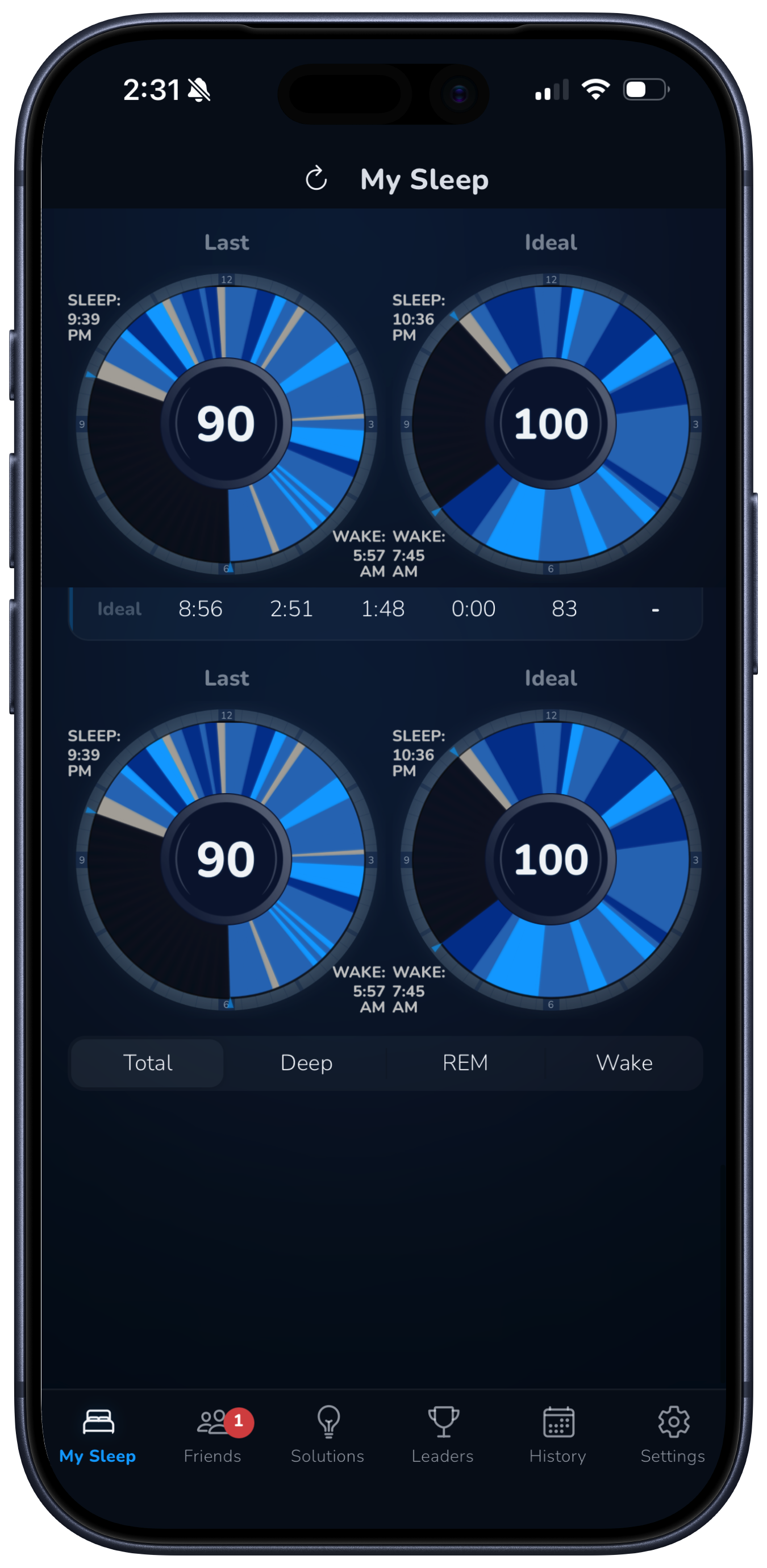 Ideal sleep illustration